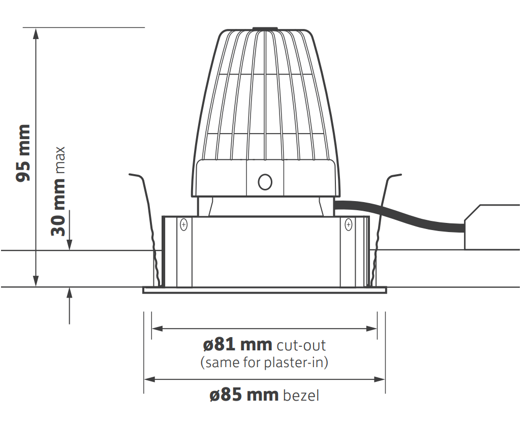 Halley Dimensions