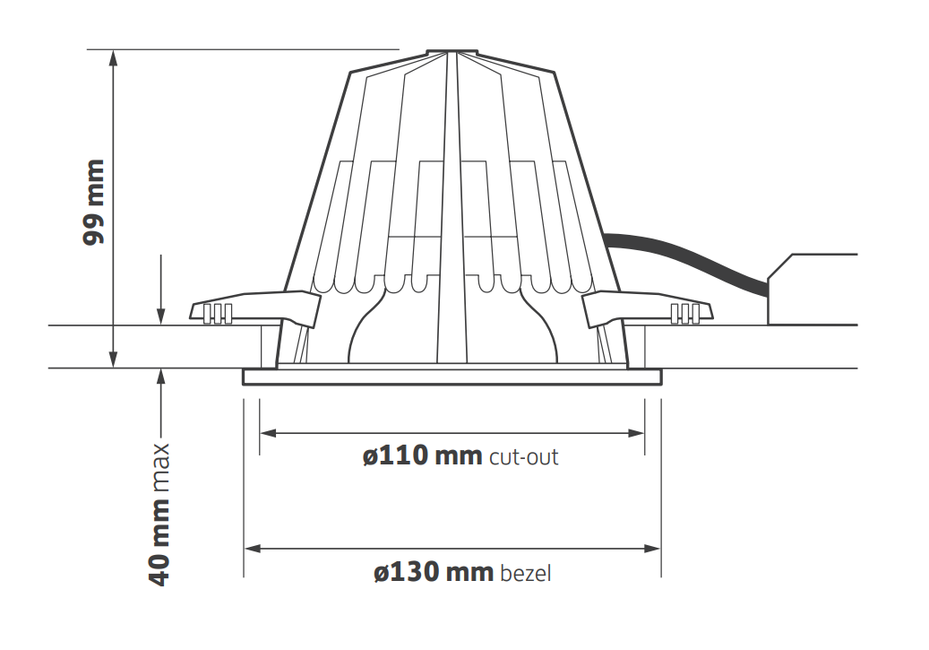 Harriot Dimensions