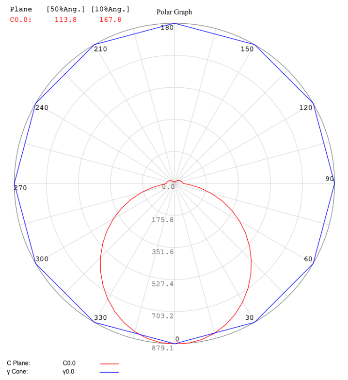 Agassiz Photometric