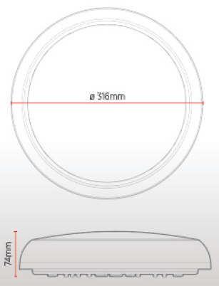 Hansteen Dimensions