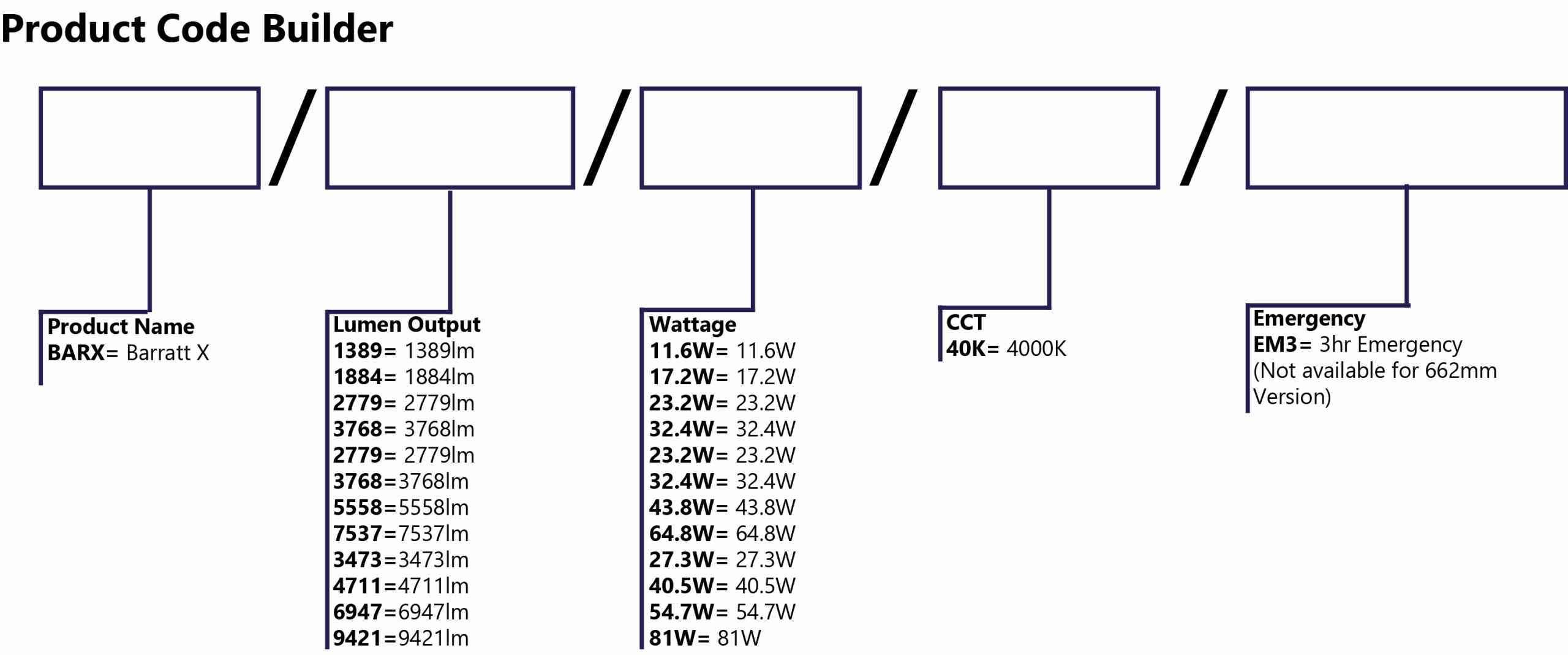 Barratt X Code Builder