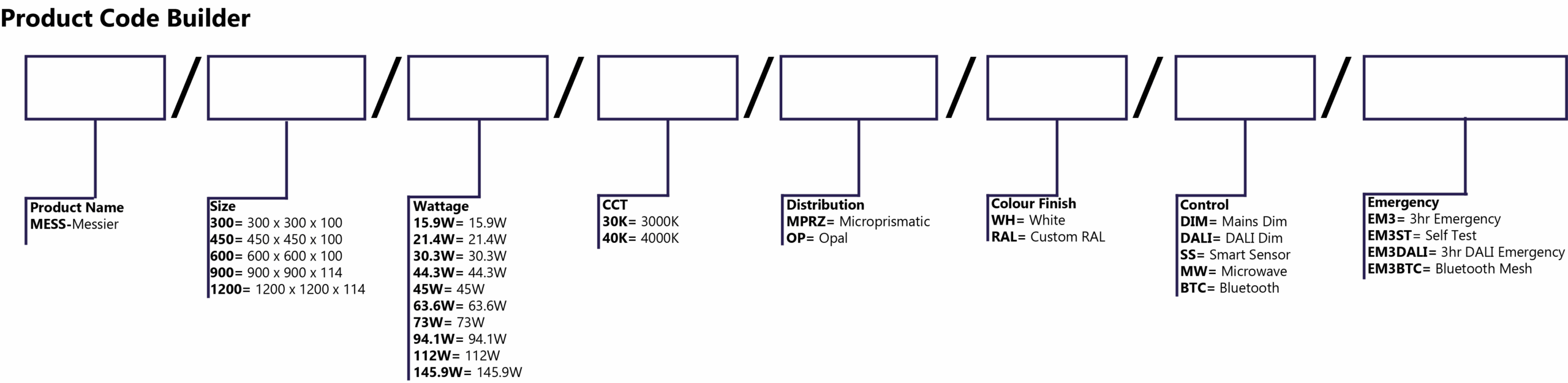 Messier Product Code Builder